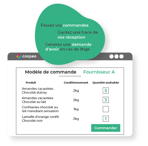modeles-commandes