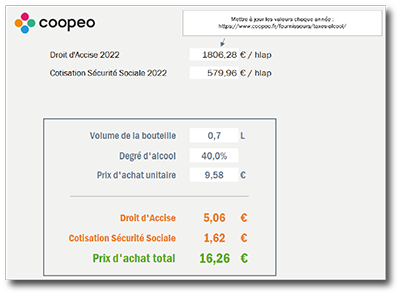 Modèle d'inventaire Excel