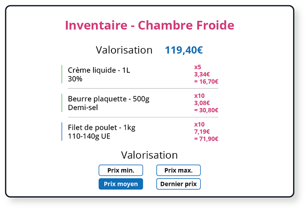 Valorisation Inventaire Coopeo