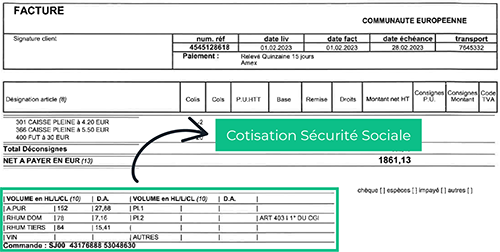 Taxes sur l'alcool : cotisation Sécurité Sociale