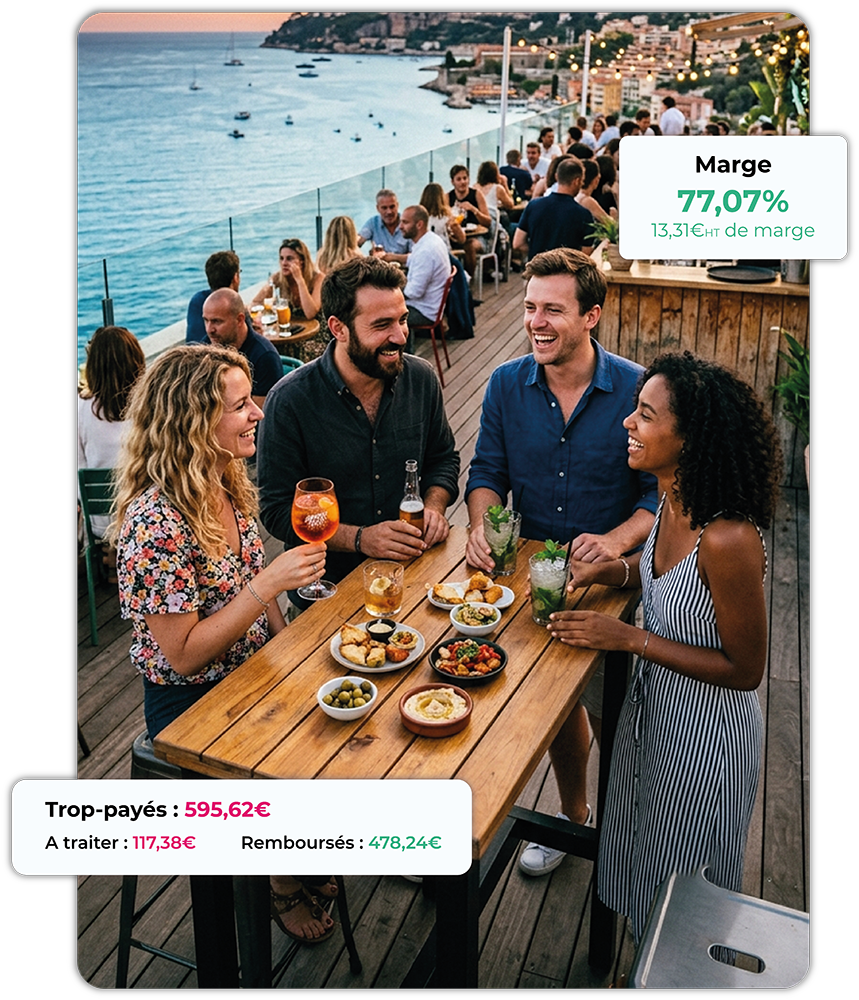 Logiciel de gestion pour restaurant, hôtel et traiteur – tableau de bord Coopeo