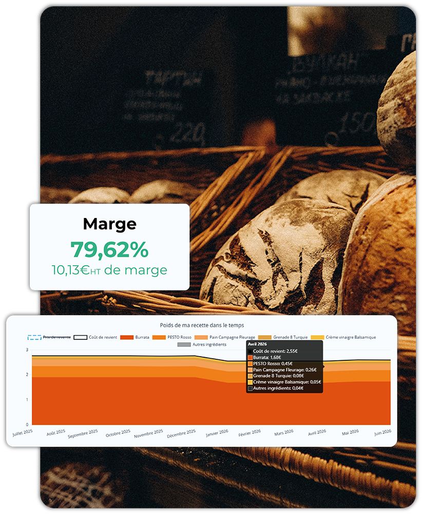 Logiciel de gestion pour boulangerie – tableau de bord Coopeo
